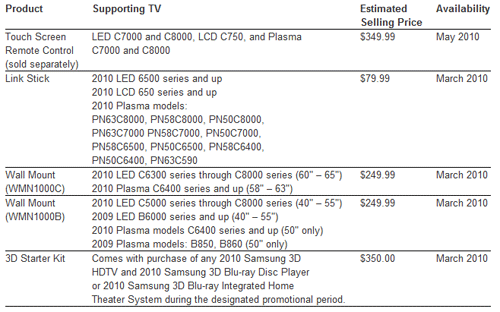 tv-price