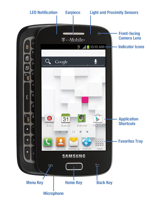 Samsung Galaxy S Relay 4G