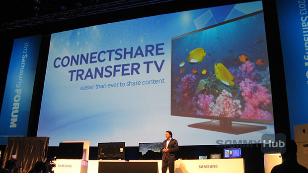Samsung F5100 ConnectShare Transfer TV