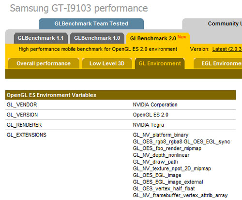 i9103-glbenchmark