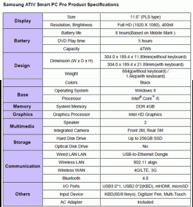 Samsung ATIV Smart PC Pro Specs