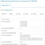 Samsung GT-S6810 Benchmark
