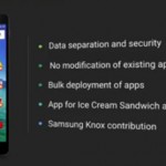 Knox on Android L