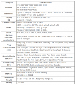 samsung tab s specs