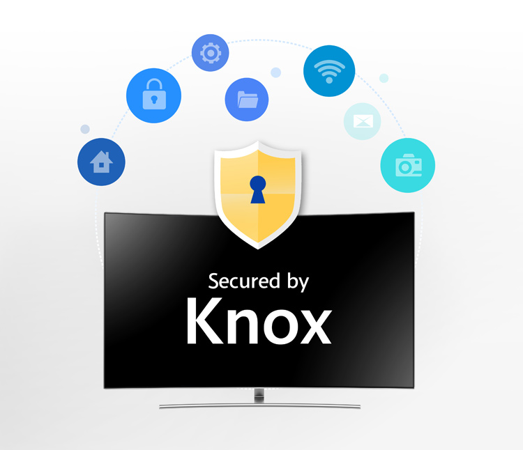 Samsung Knox for TV