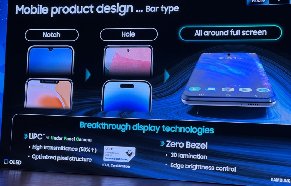 Samsung confirmed working on zero-bezel display at the K-Display Forum 